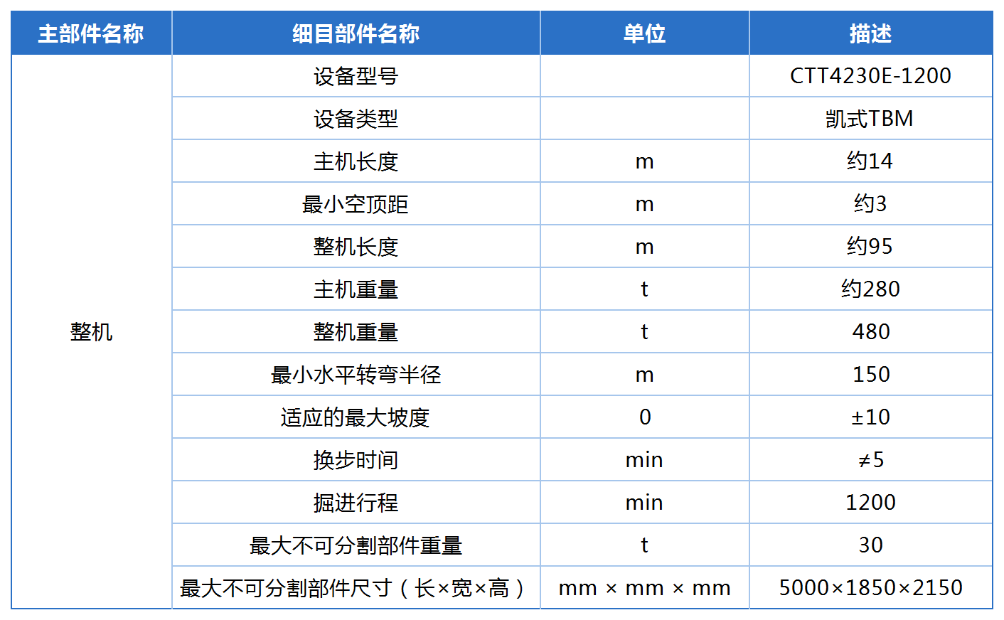 �½� XLSX �����_Sheet1.png